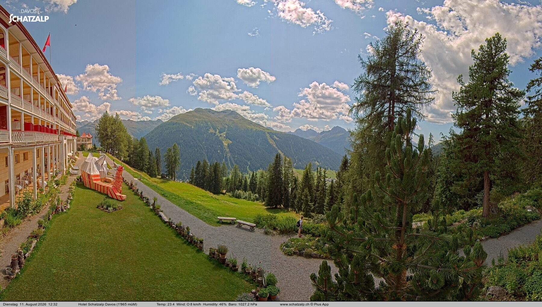 Archiv Foto Webcam Hotel Schatzalp, Davos