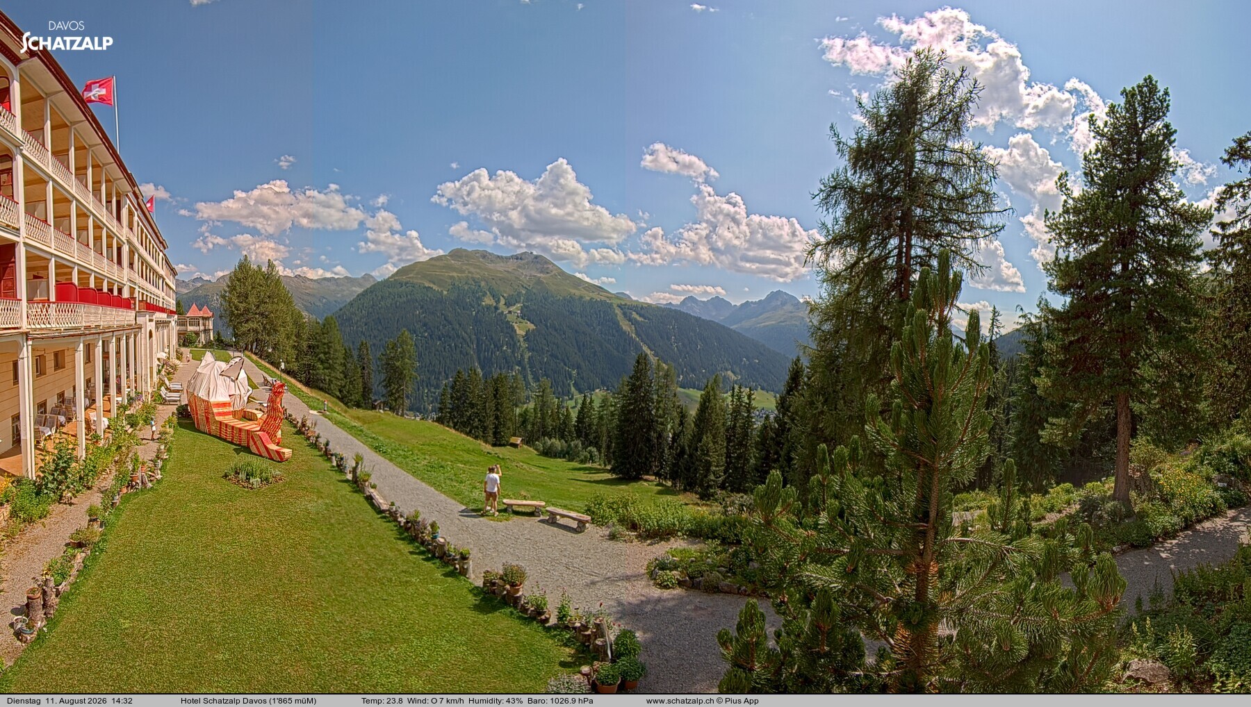 Archiv Foto Webcam Hotel Schatzalp, Davos