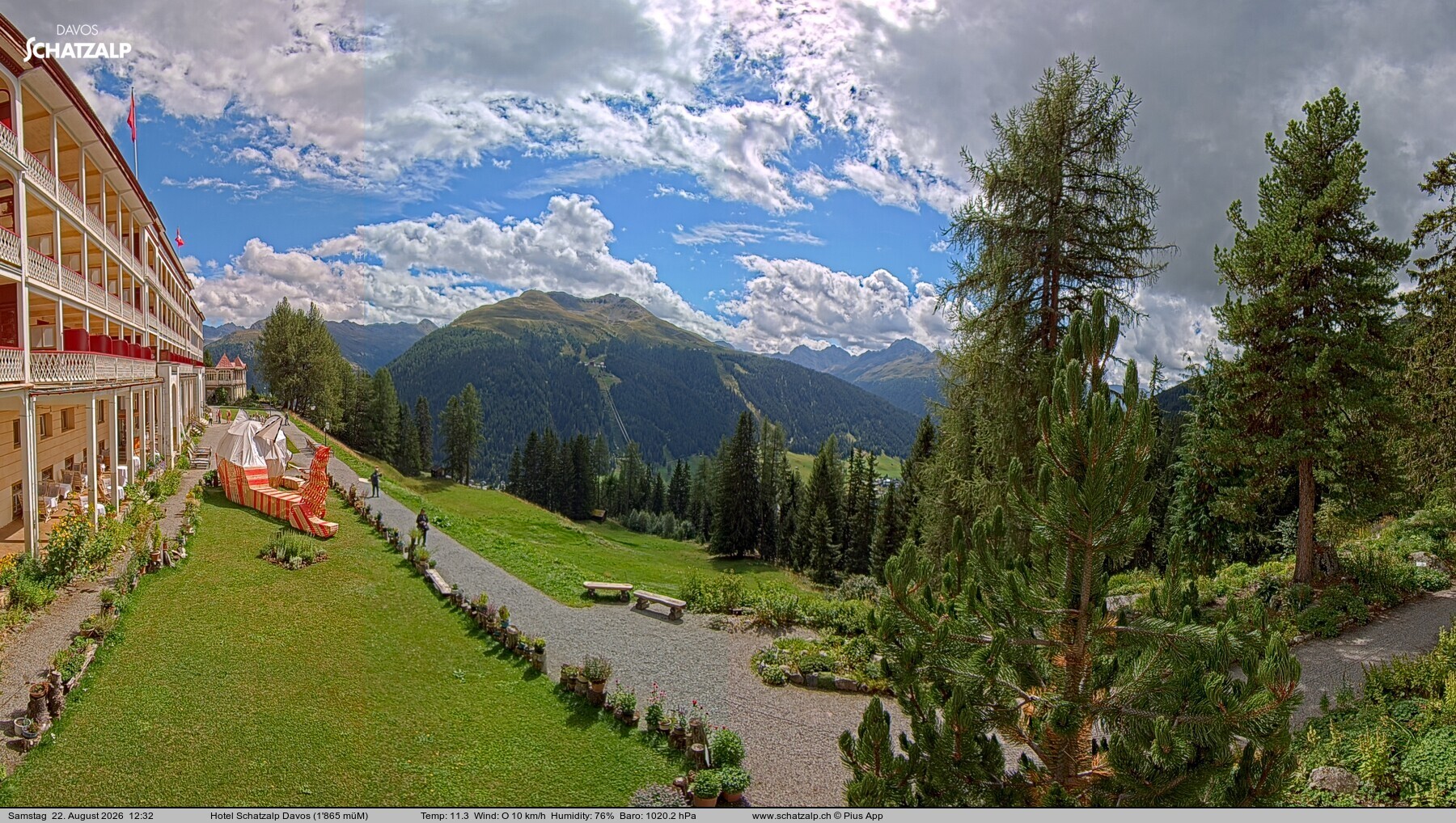 Archiv Foto Webcam Hotel Schatzalp, Davos