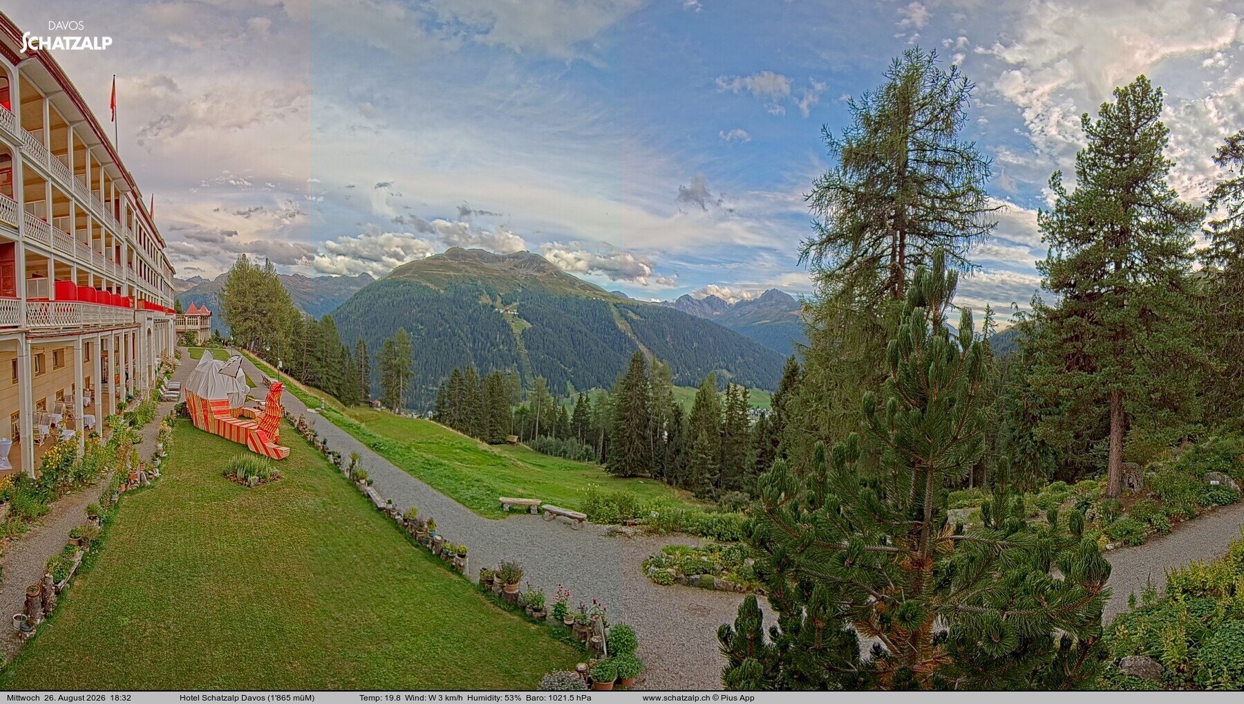 Archived image Webcam Schatzalp Hotel, Davos