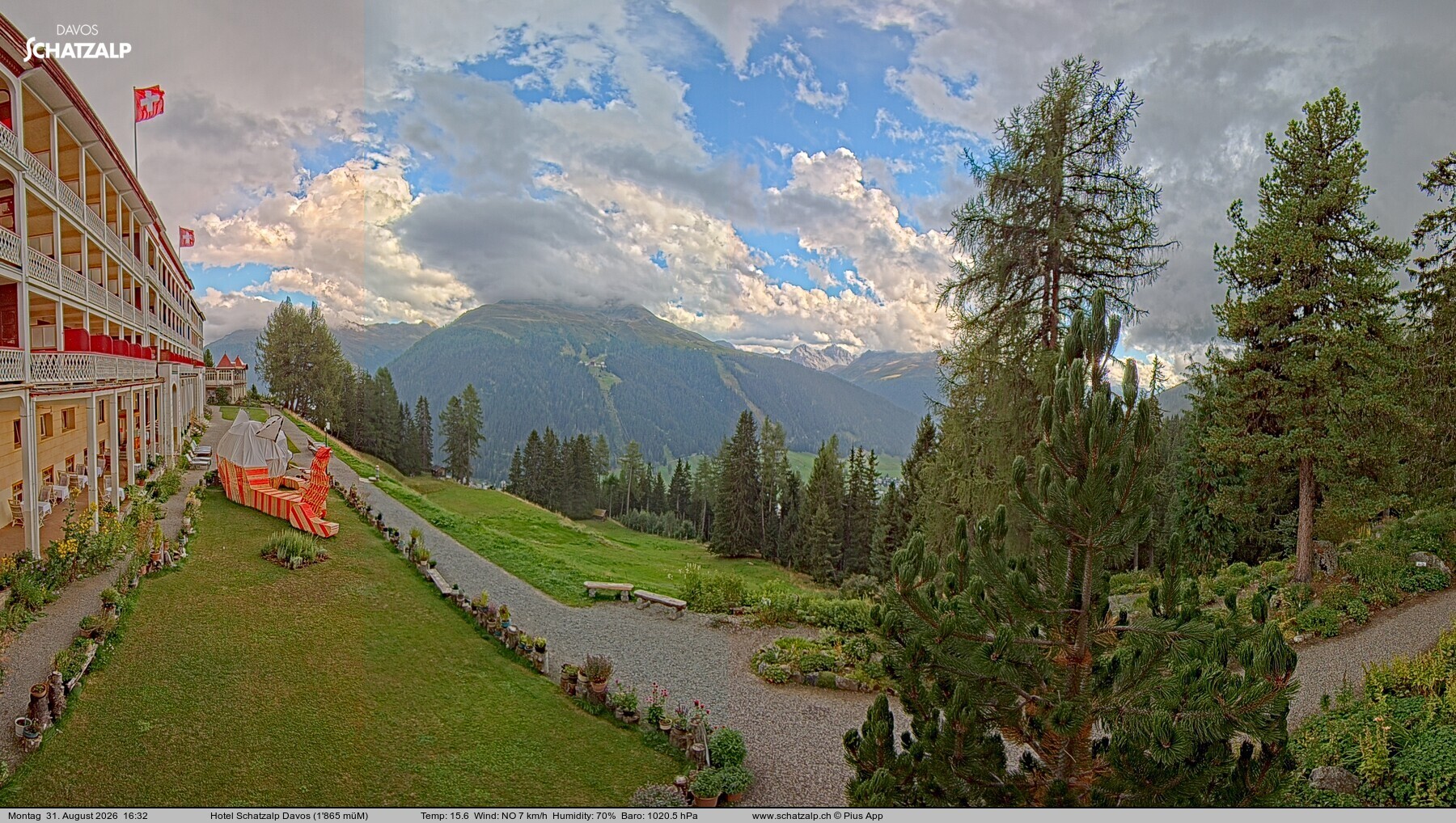 Archived image Webcam Schatzalp Hotel, Davos