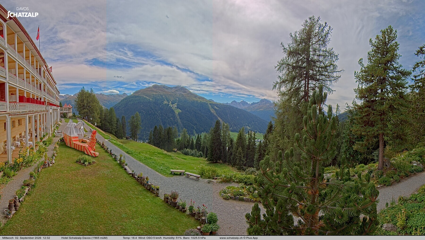 Archiv Foto Webcam Hotel Schatzalp, Davos