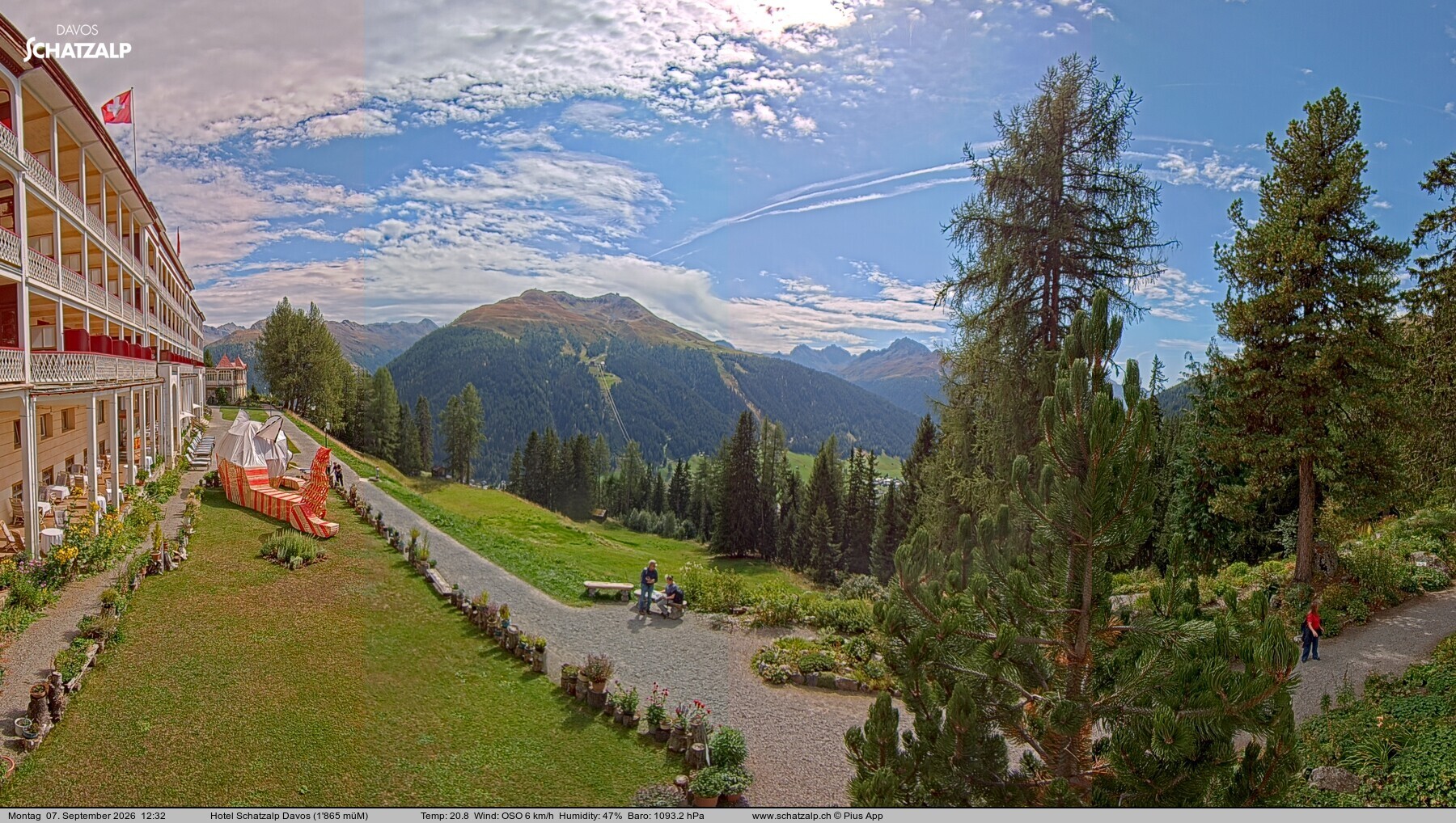 Archiv Foto Webcam Hotel Schatzalp, Davos
