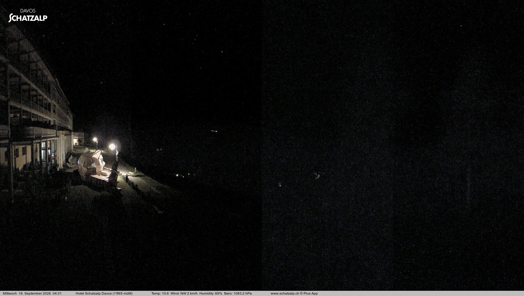 Archiv Foto Webcam Hotel Schatzalp, Davos