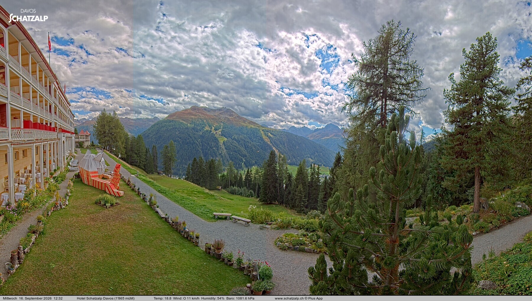 Archiv Foto Webcam Hotel Schatzalp, Davos