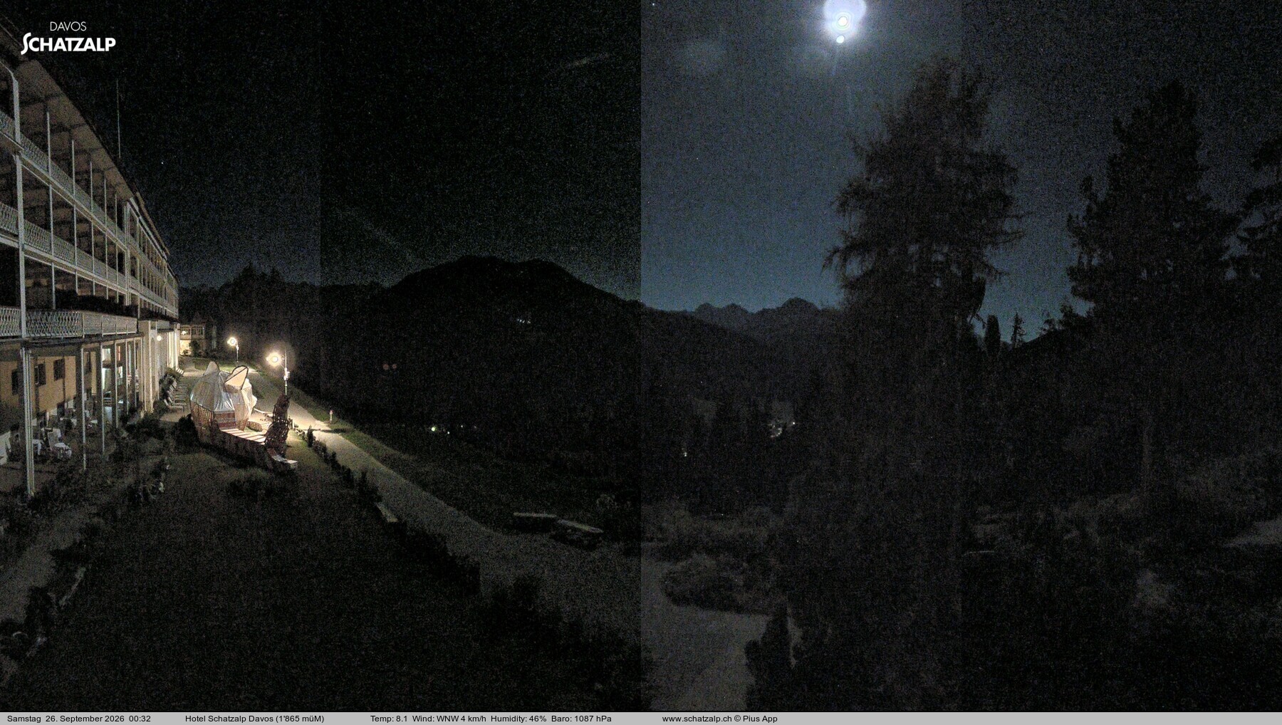 Archived image Webcam Schatzalp Hotel, Davos