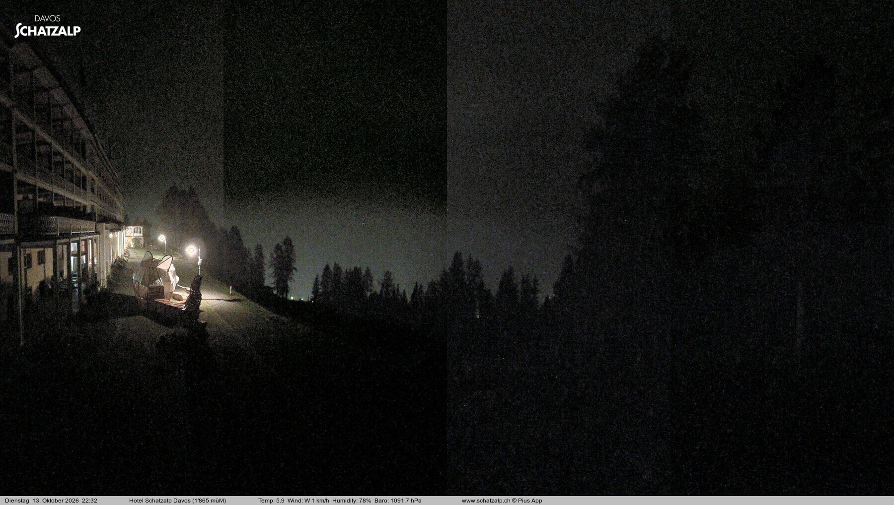 Archiv Foto Webcam Hotel Schatzalp, Davos