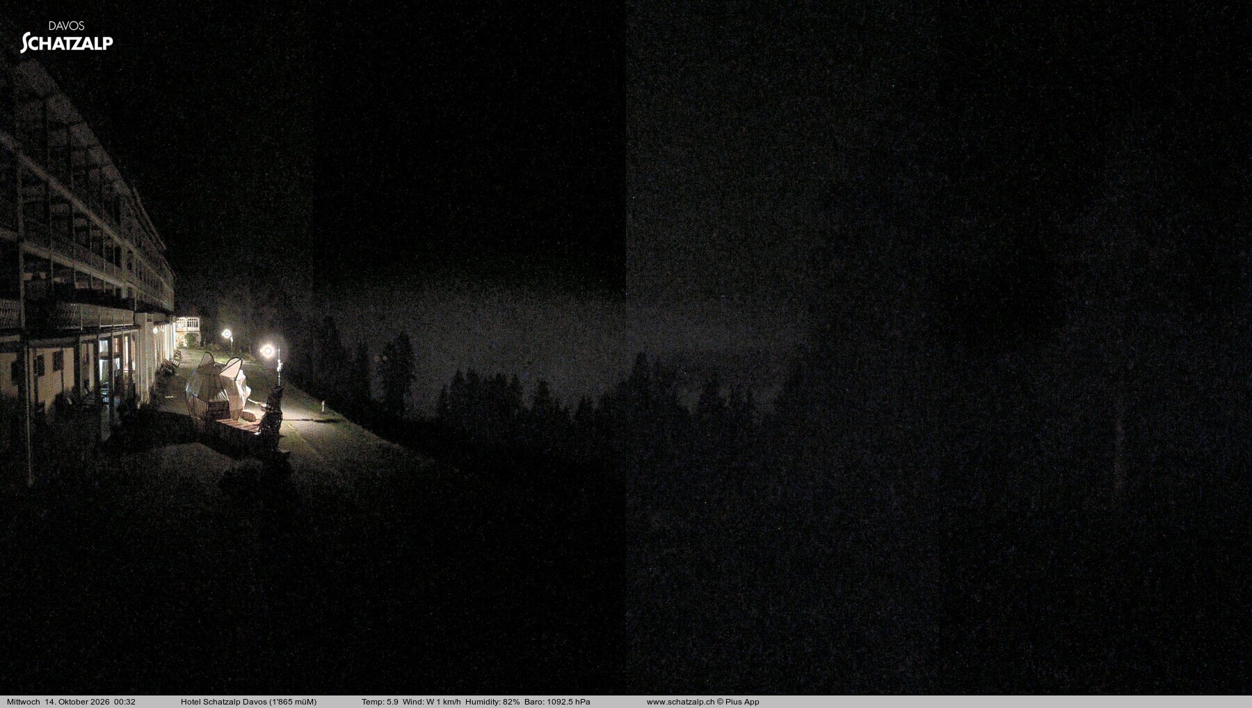 Archiv Foto Webcam Hotel Schatzalp, Davos