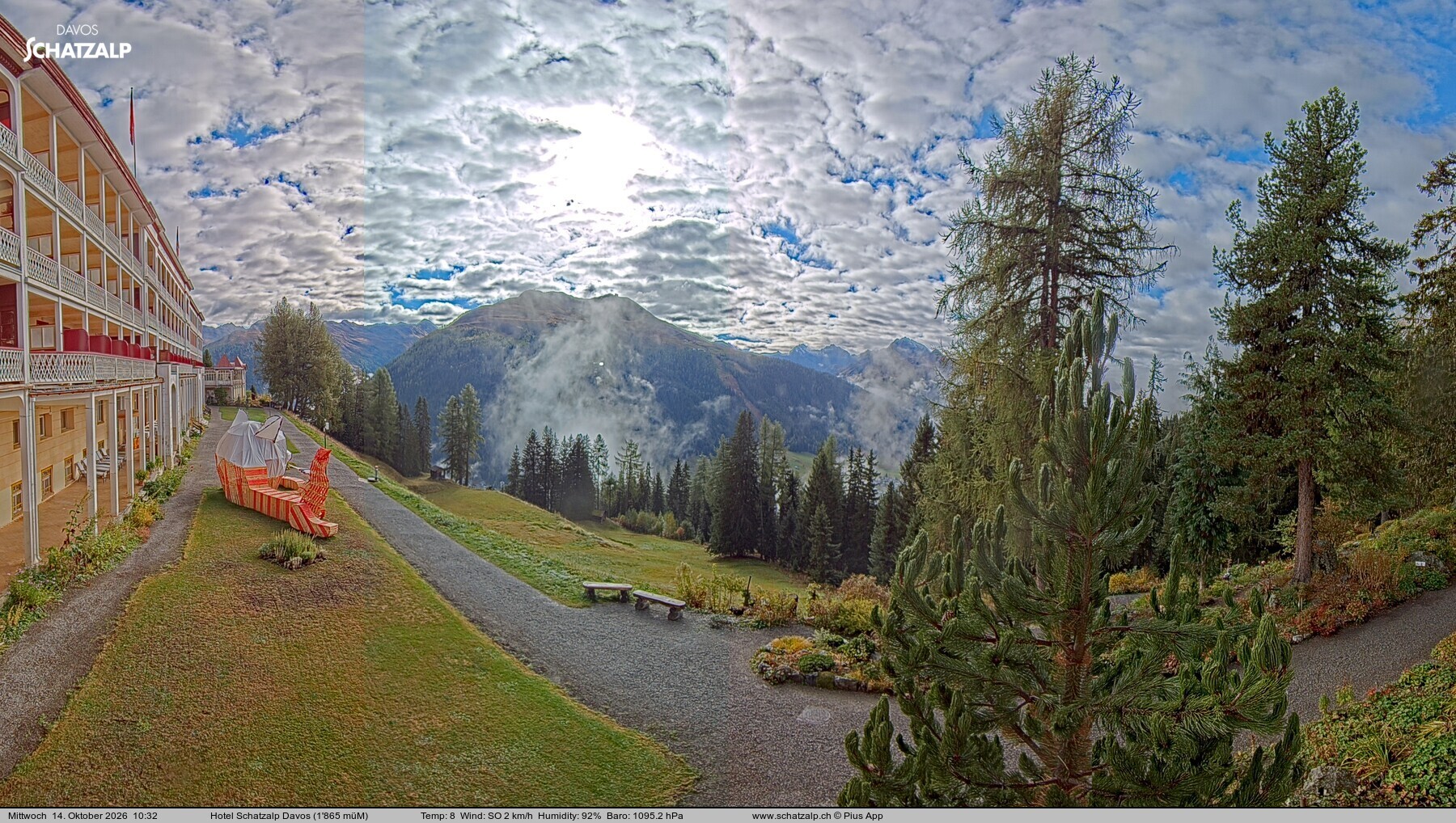 Archiv Foto Webcam Hotel Schatzalp, Davos