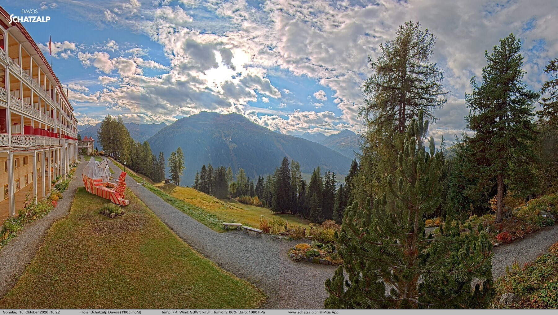 Archived image Webcam Schatzalp Hotel, Davos