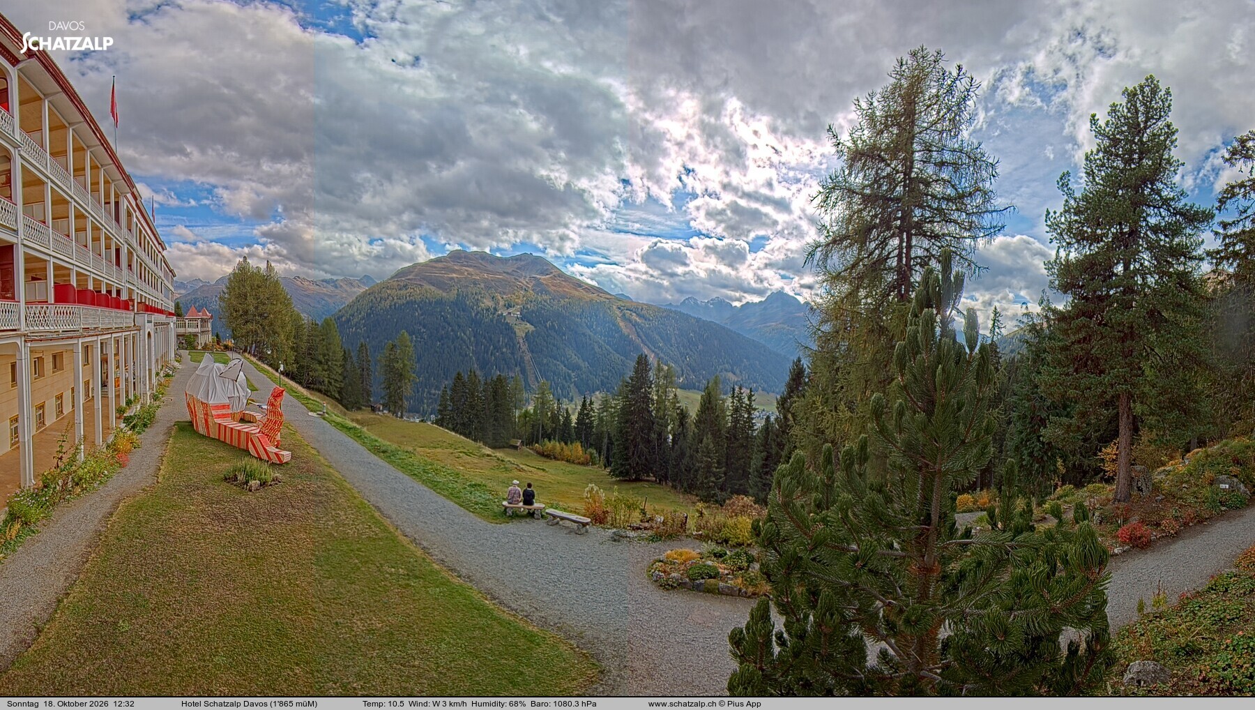 Archived image Webcam Schatzalp Hotel, Davos