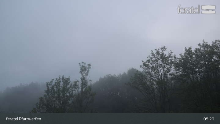 Archived image Webcam Castle Hohenwerfen (Pfarrwerfen
