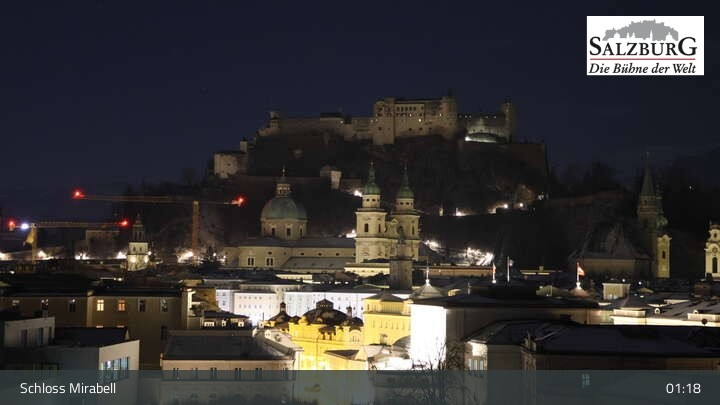 Archiv Foto Webcam Salzburg: Schloss Mirabell