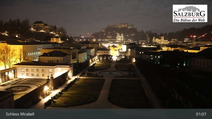 Archiv Foto Webcam Salzburg: Schloss Mirabell