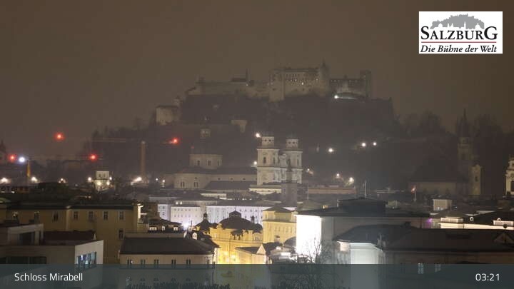 Archiv Foto Webcam Salzburg: Schloss Mirabell