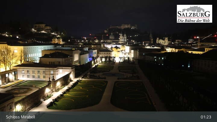 Archiv Foto Webcam Salzburg: Schloss Mirabell