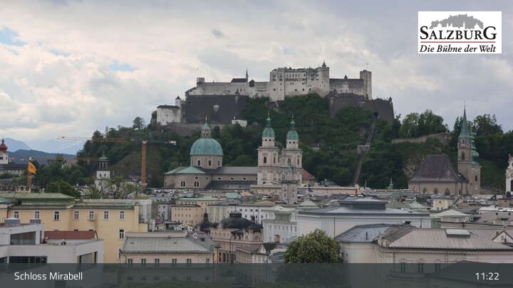 Archiv Foto Webcam Salzburg: Schloss Mirabell