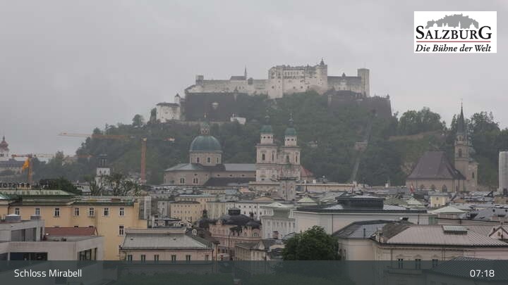 Archiv Foto Webcam Salzburg: Schloss Mirabell