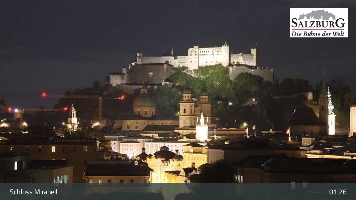 Archiv Foto Webcam Salzburg: Schloss Mirabell