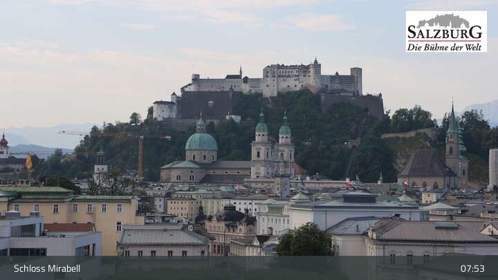 Archiv Foto Webcam Salzburg: Schloss Mirabell