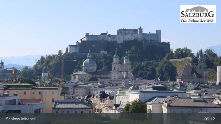 Archiv Foto Webcam Salzburg: Schloss Mirabell