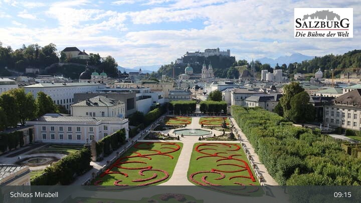 Archiv Foto Webcam Salzburg: Schloss Mirabell