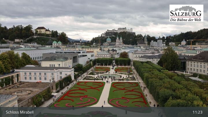 Archiv Foto Webcam Salzburg: Schloss Mirabell