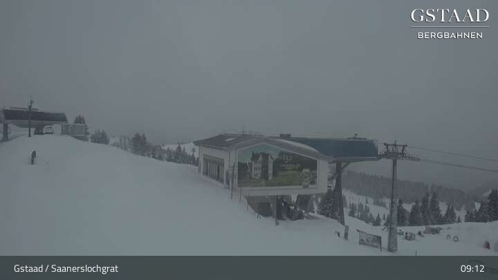 Archiv Foto Webcam Saanerslochgrat (1.937m)