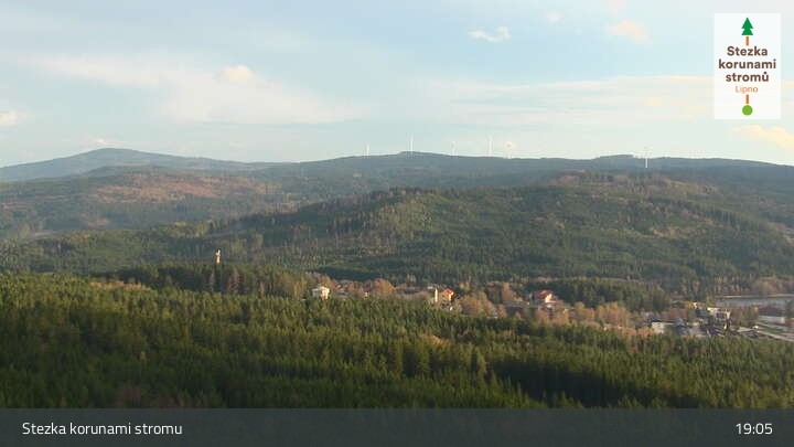 Archived image Webcam Reservoir Lipno