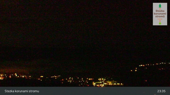 Archiv Foto Webcam Stausee Lipno - Lipensko