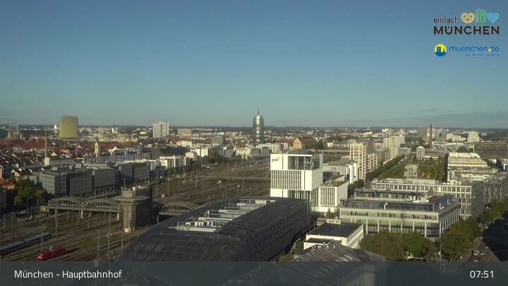 Archived image Webcam Munich (Bavaria) - Main Station