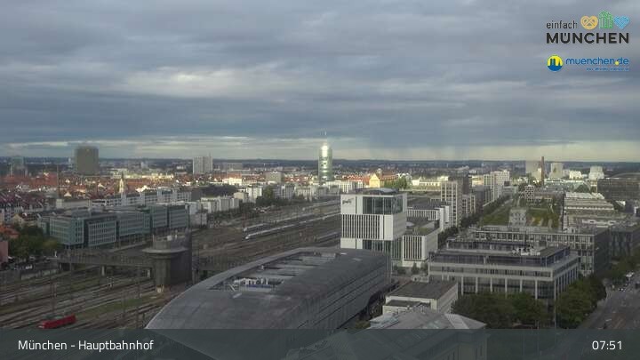 Archived image Webcam Munich (Bavaria) - Main Station