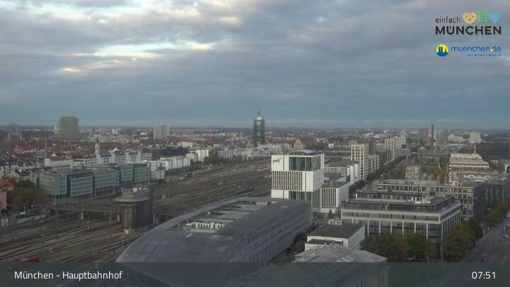Archiv Foto Webcam München: Livestream am Hauptbahnhof