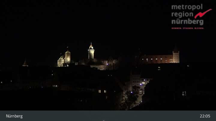 Archiv Foto Webcam Nürnberg Altstadt
