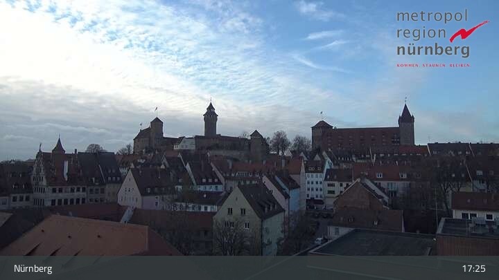 Archiv Foto Webcam Nürnberg Altstadt