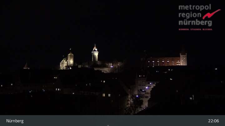 Archiv Foto Webcam Nürnberg Altstadt