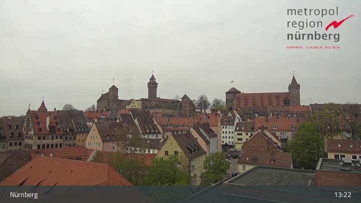 Archiv Foto Webcam Nürnberg Altstadt