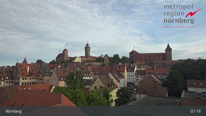Archiv Foto Webcam Nürnberg Altstadt