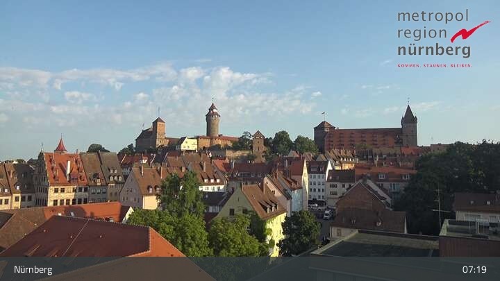 Archiv Foto Webcam Nürnberg Altstadt