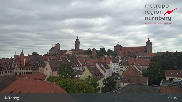 Archiv Foto Webcam Nürnberg Altstadt